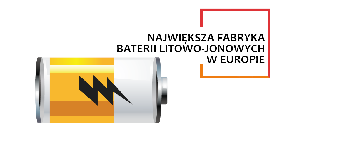 Uruchomiono największą fabrykę baterii litowo-jonowych w Europie- LG Energy Solution Wrocław.